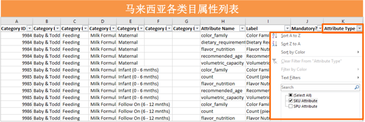 Lazada如何批量上传产品