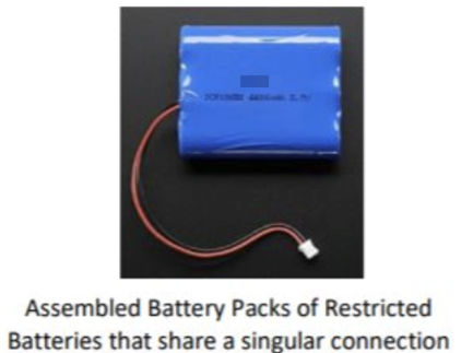 官方解读|圆柱型锂离子电池产品亚马逊政策及申诉指南