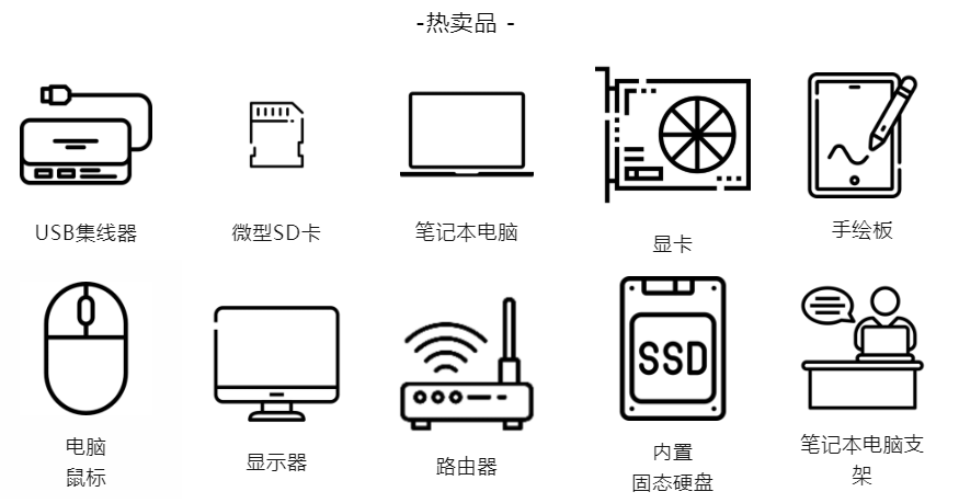 7大类目，70个重点选品，2022年亚马逊新加坡站卖什么？都给你圈好了！