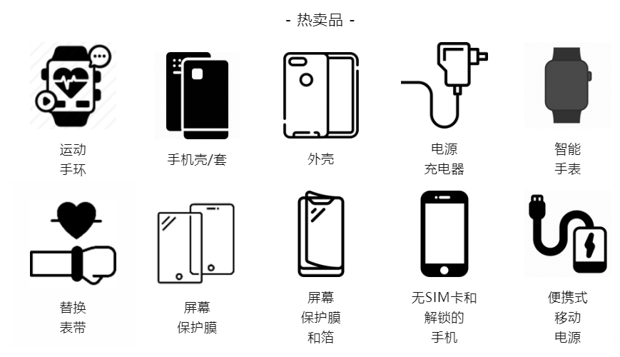 7大类目，70个重点选品，2022年亚马逊新加坡站卖什么？都给你圈好了！