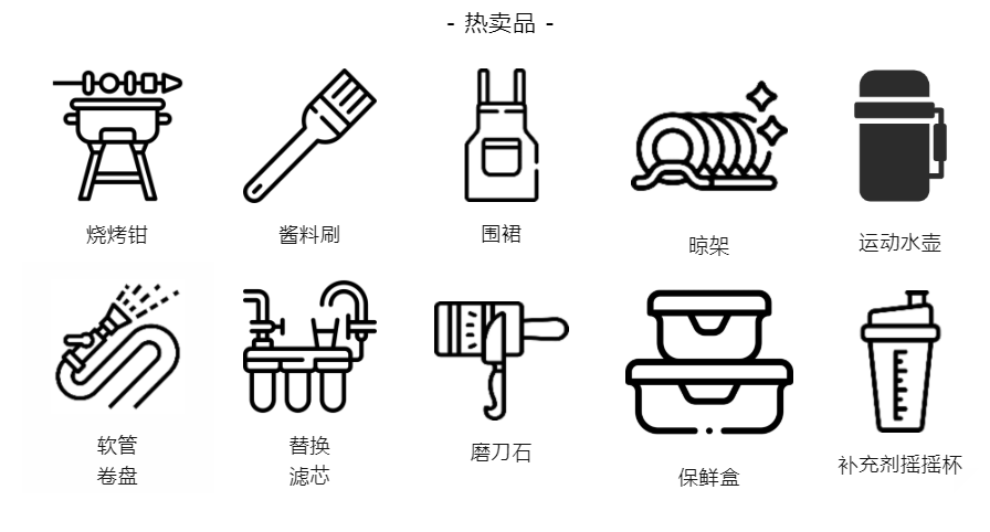 7大类目，70个重点选品，2022年亚马逊新加坡站卖什么？都给你圈好了！